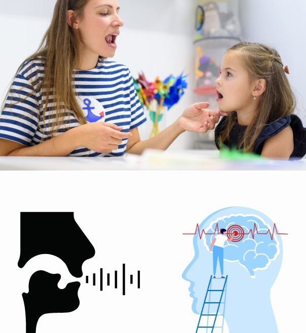 Sigmatismo – O que é? (Parte 1)